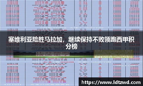 必一