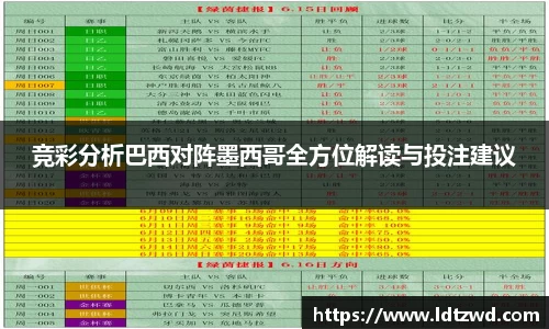 必一