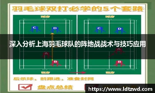 深入分析上海羽毛球队的阵地战战术与技巧应用
