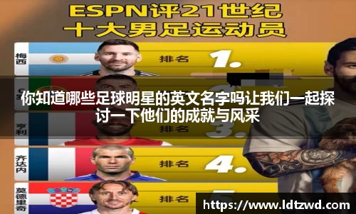你知道哪些足球明星的英文名字吗让我们一起探讨一下他们的成就与风采
